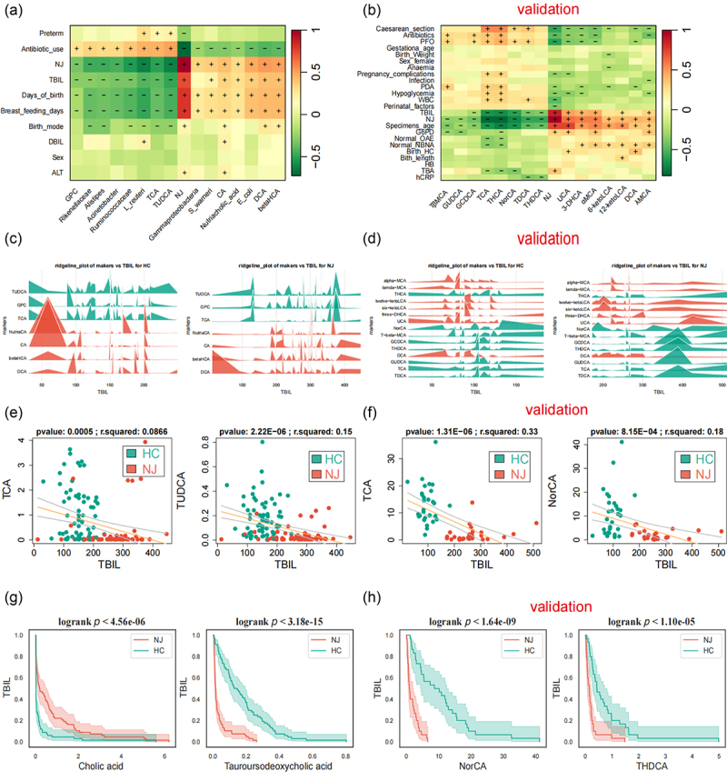 PMC11340767 – f0004