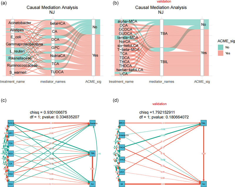 PMC11340767 – f0005