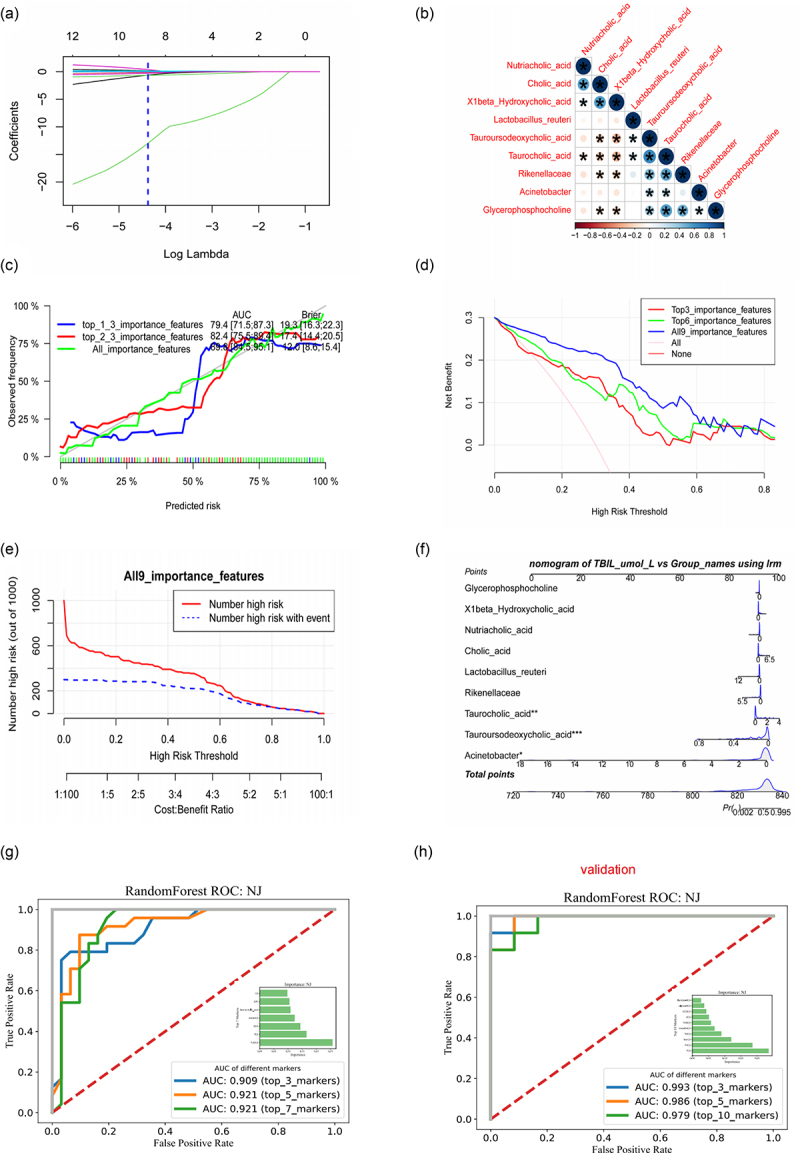PMC11340767 – f0006