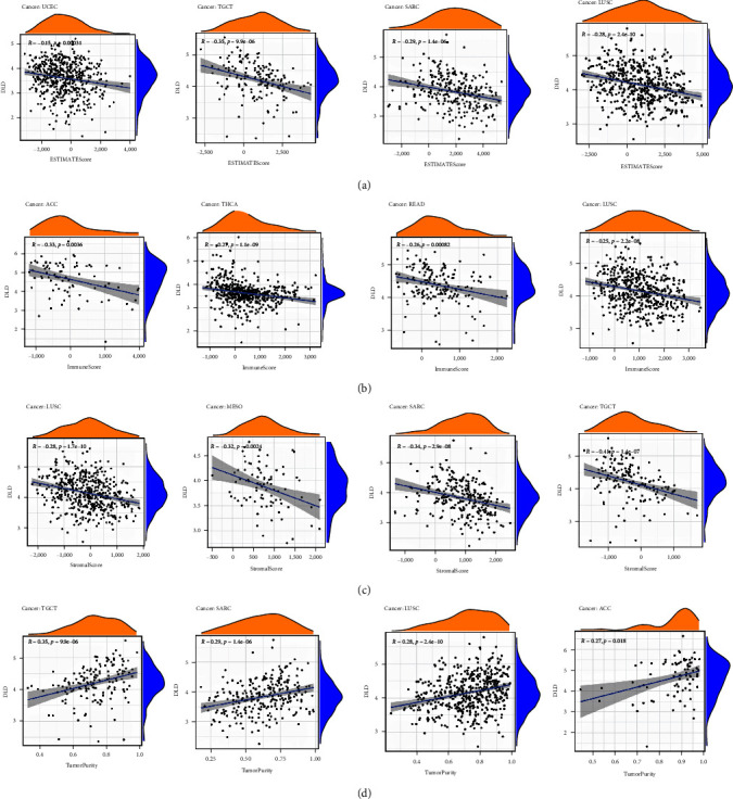 PMC10703539 – fig7