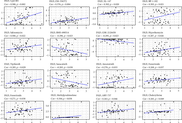PMC10703539 – fig8