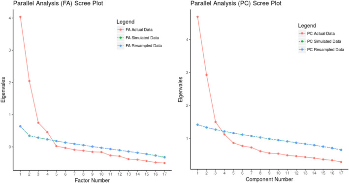 PMC8363392 – nop2854-fig-0002