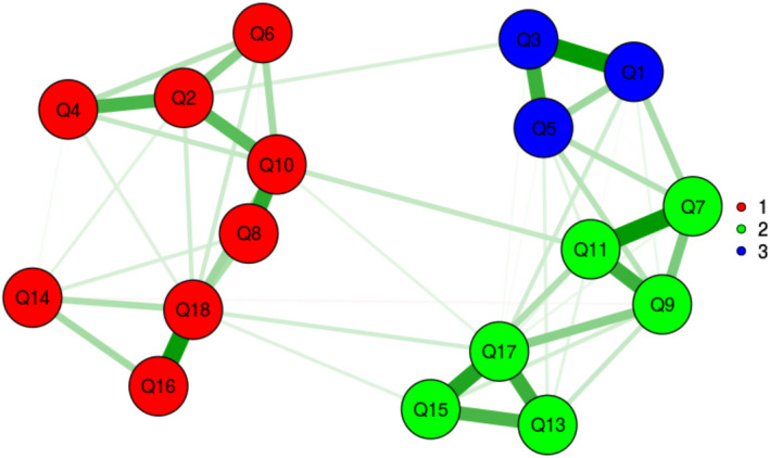 PMC8363392 – nop2854-fig-0001