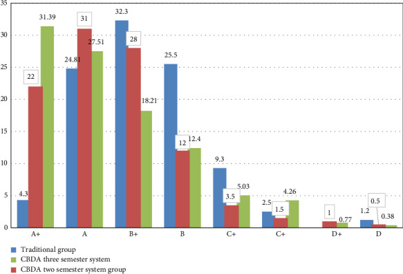PMC12084784 – fig1