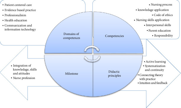 PMC12084784 – fig2