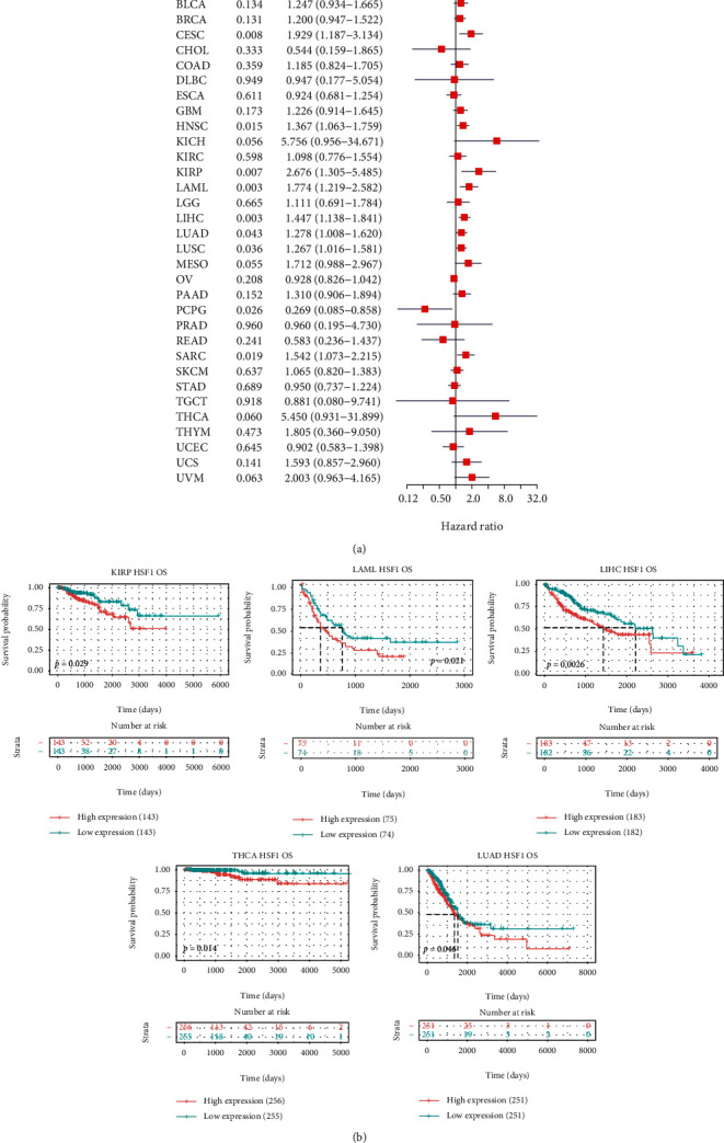 PMC8238600 – fig3