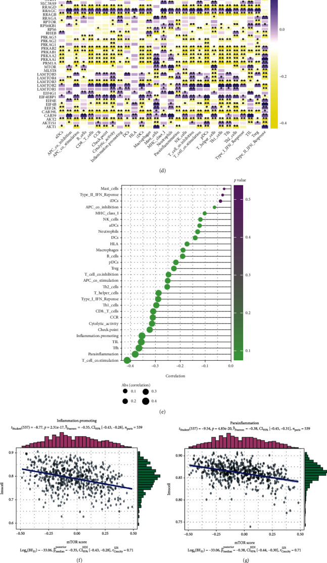 PMC8203410 – fig1