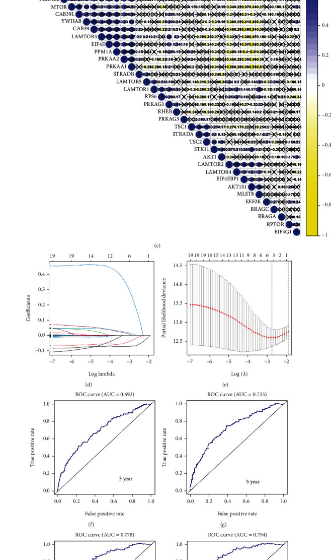 PMC8203410 – fig6