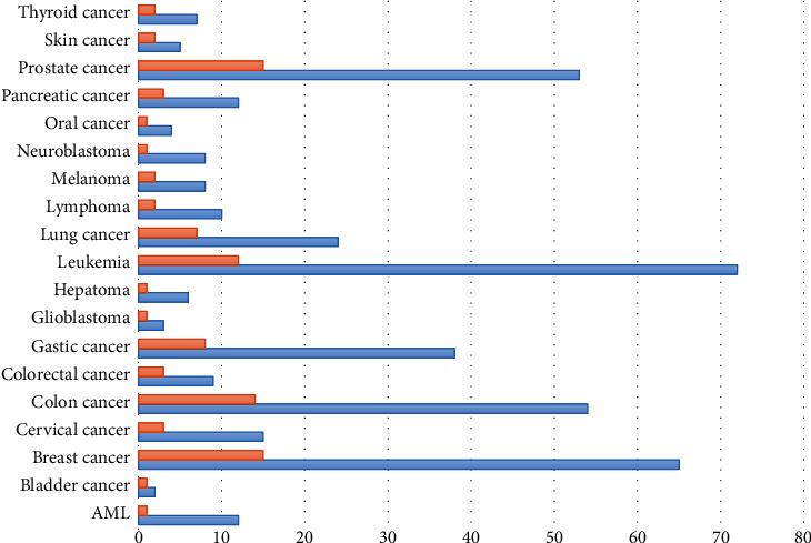 PMC8376429 – fig1