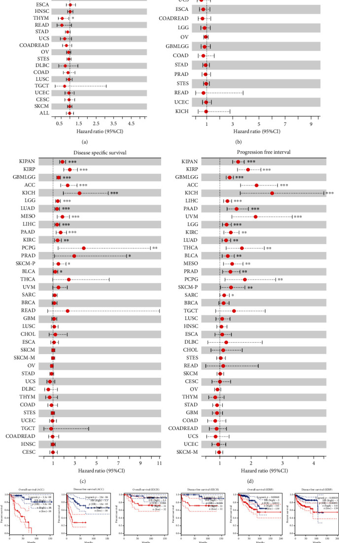 PMC9893523 – fig4
