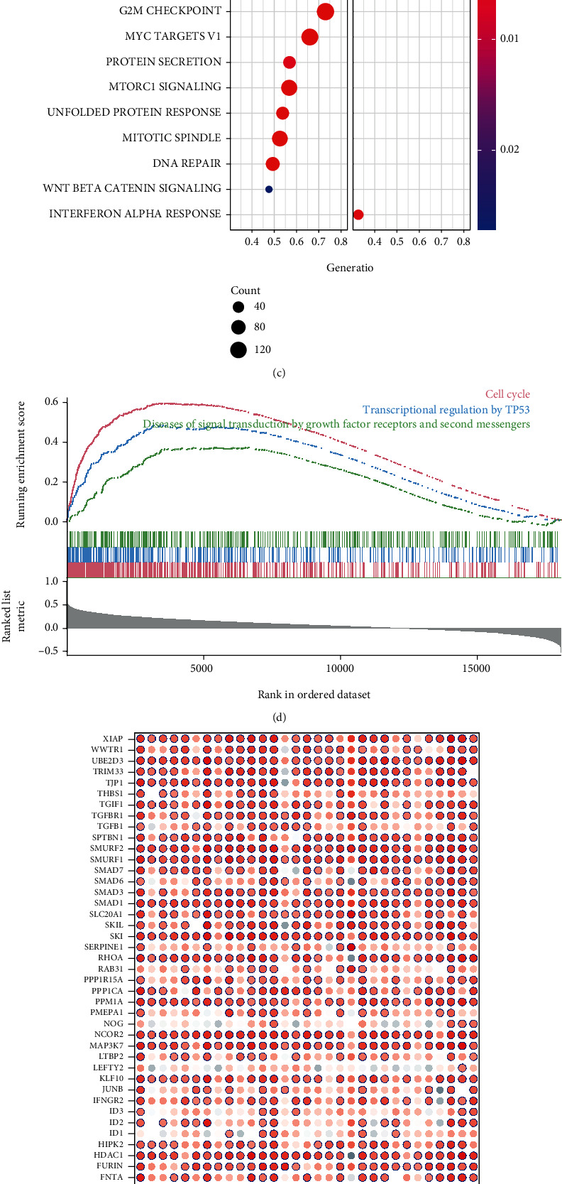 PMC9151003 – fig3