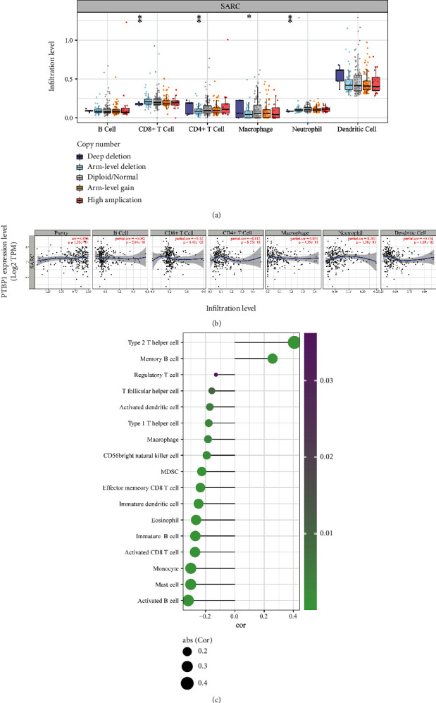 PMC9151003 – fig5