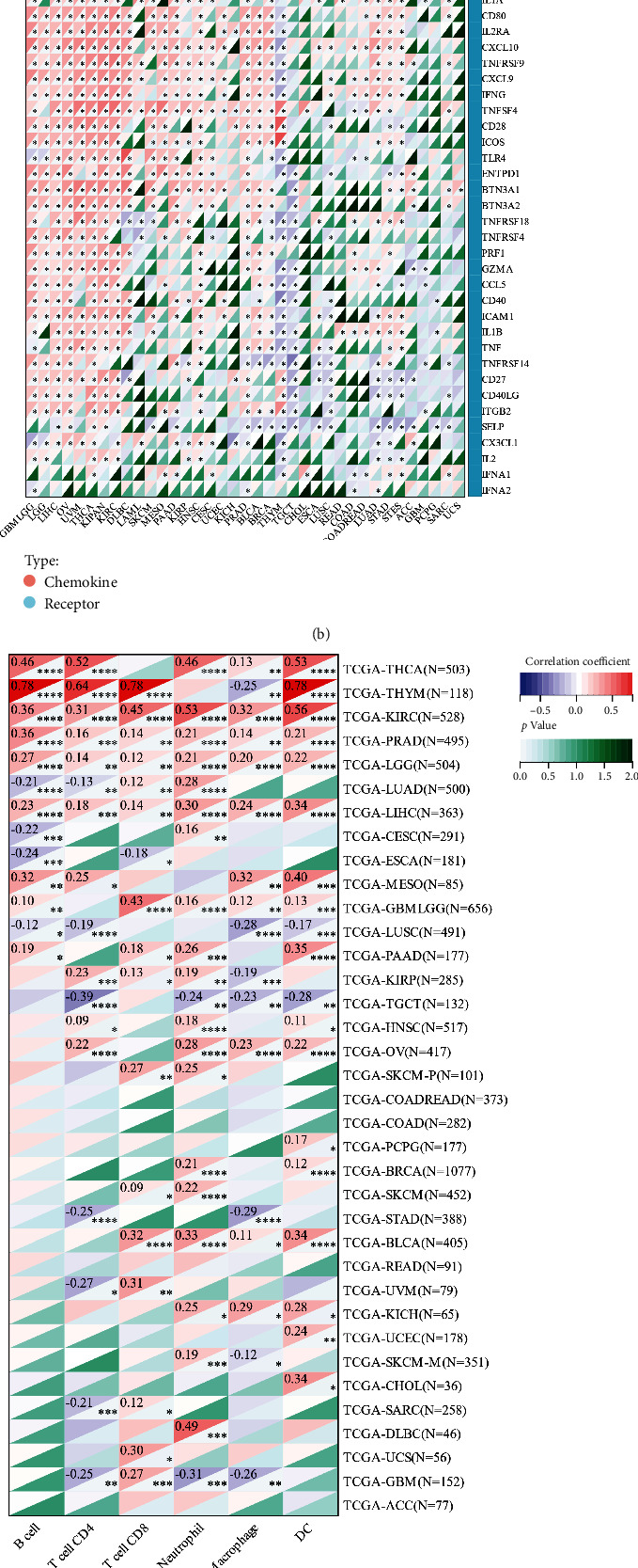 PMC8989596 – fig8