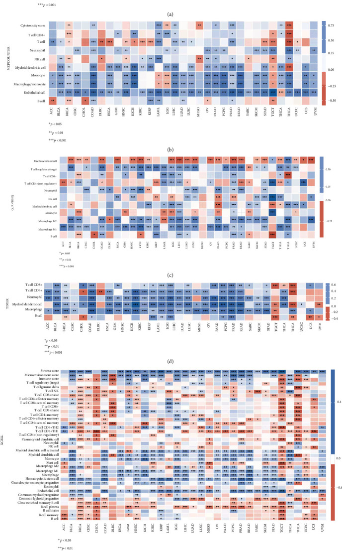 PMC8786464 – fig13