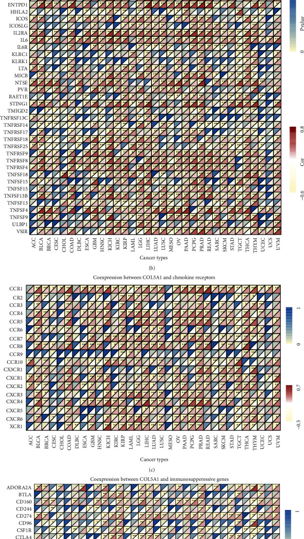 PMC8786464 – fig14