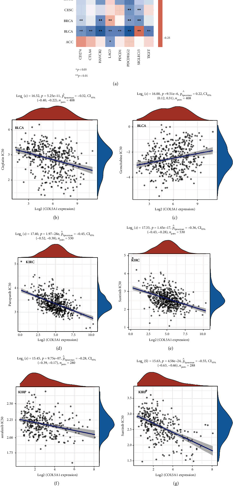 PMC8786464 – fig16