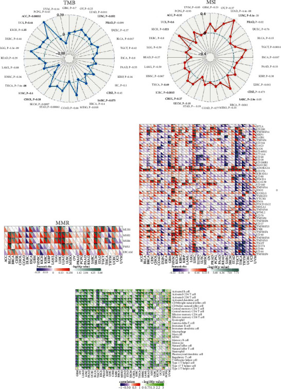 PMC11401663 – fig6