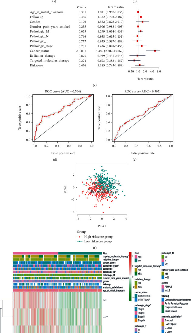 PMC8886747 – fig10