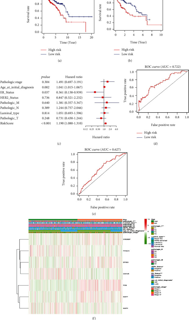 PMC8886747 – fig11