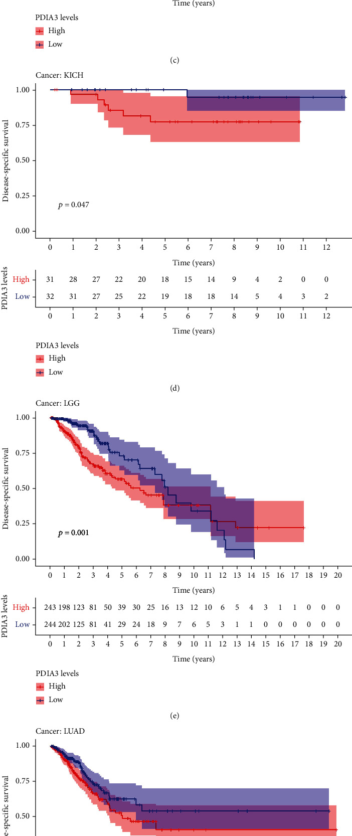 PMC9423987 – fig4