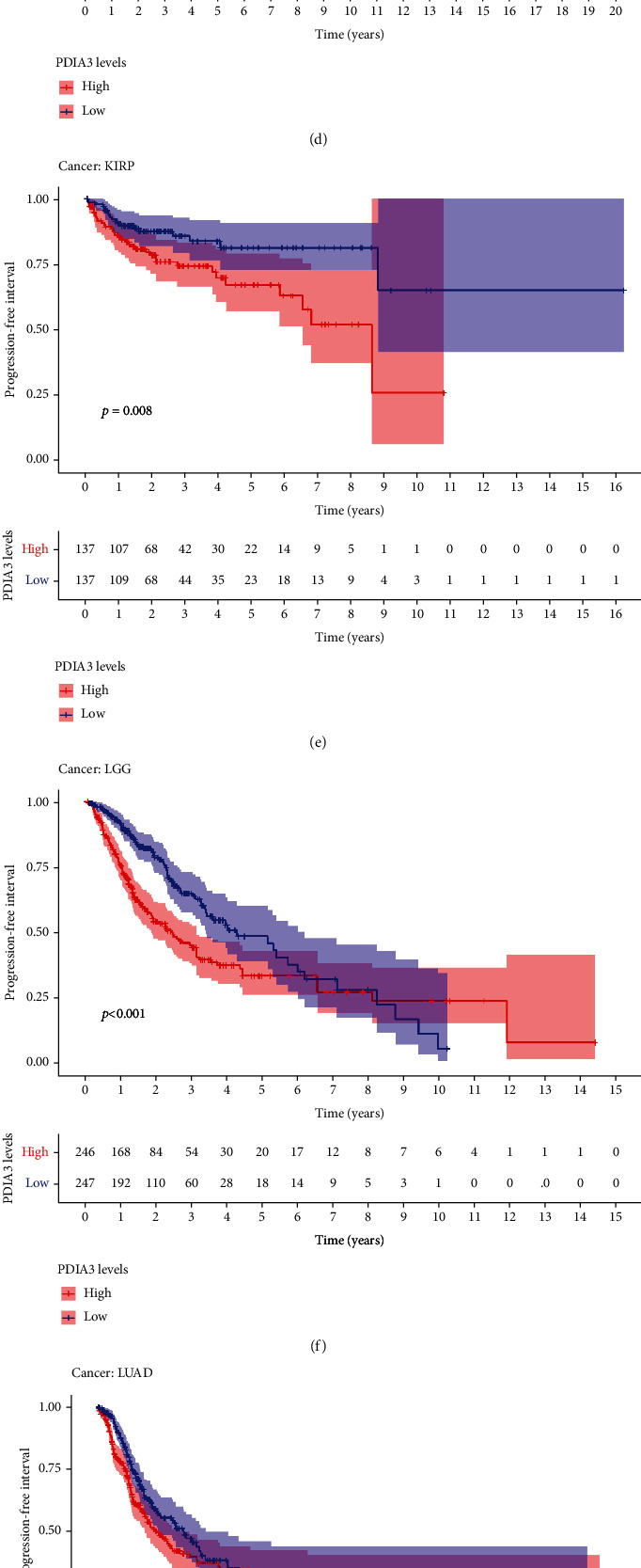 PMC9423987 – fig6