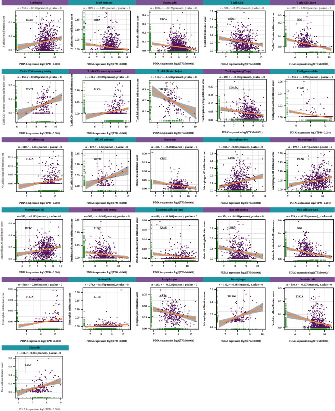 PMC9423987 – fig11