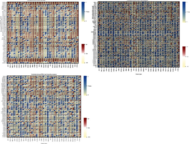 PMC9423987 – fig12