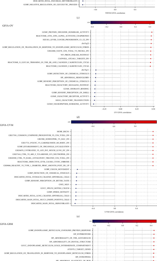 PMC9423987 – fig15