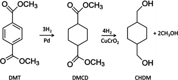 PMC8369847 – open202100171-fig-0002