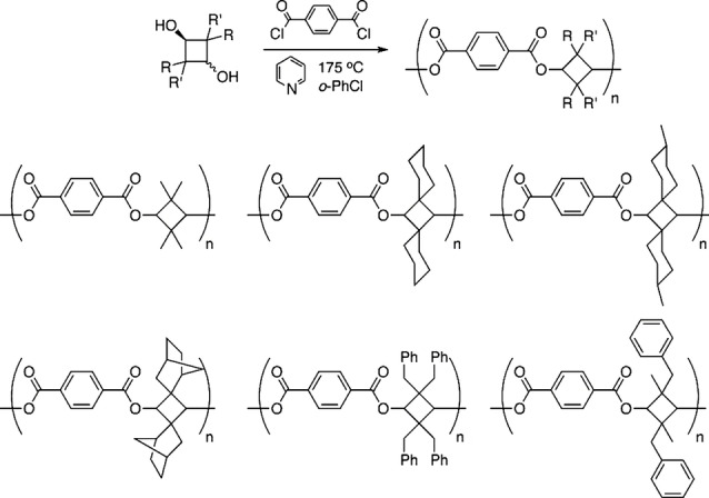 PMC8369847 – open202100171-fig-0007
