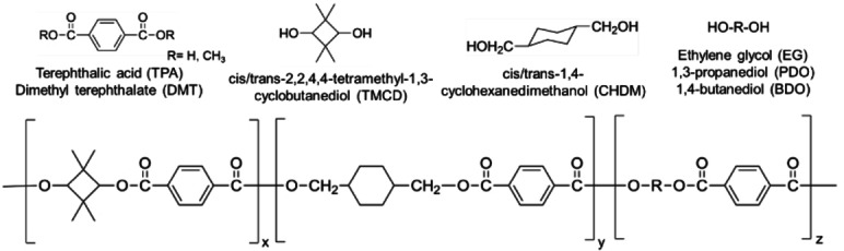 PMC8369847 – open202100171-fig-0001