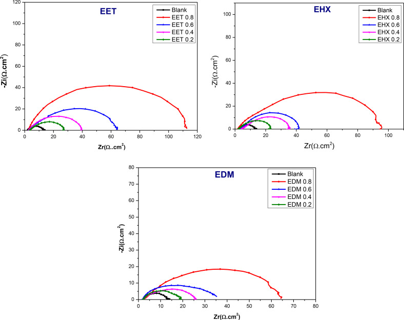 PMC12075105 – open202400273-fig-0005