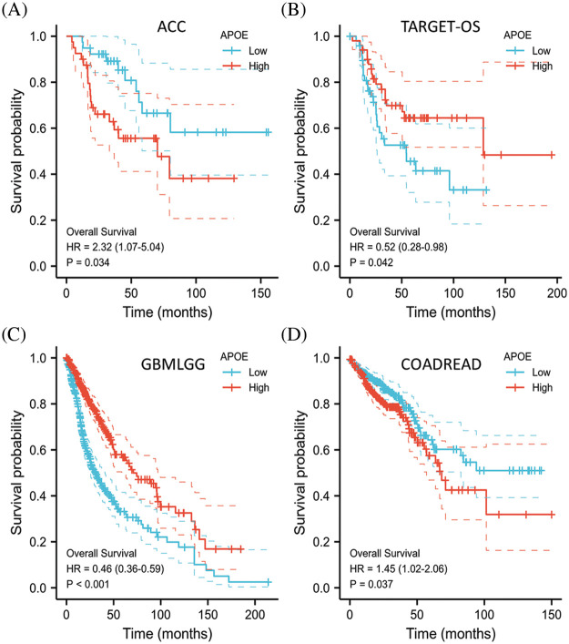 PMC10207989 – fig-2