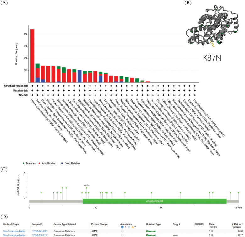 PMC10207989 – fig-3