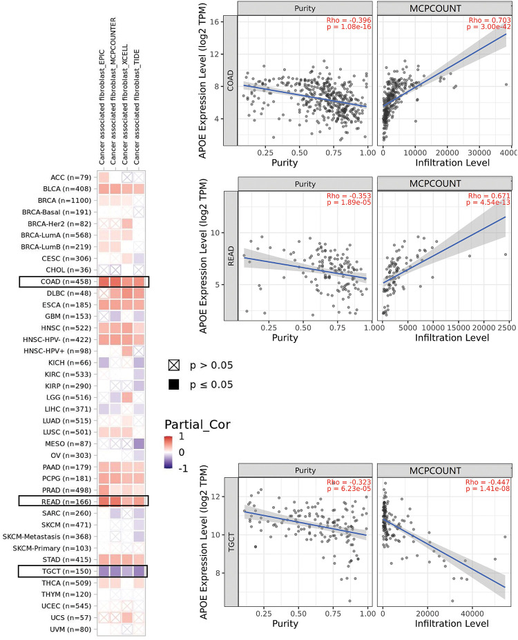 PMC10207989 – fig-4