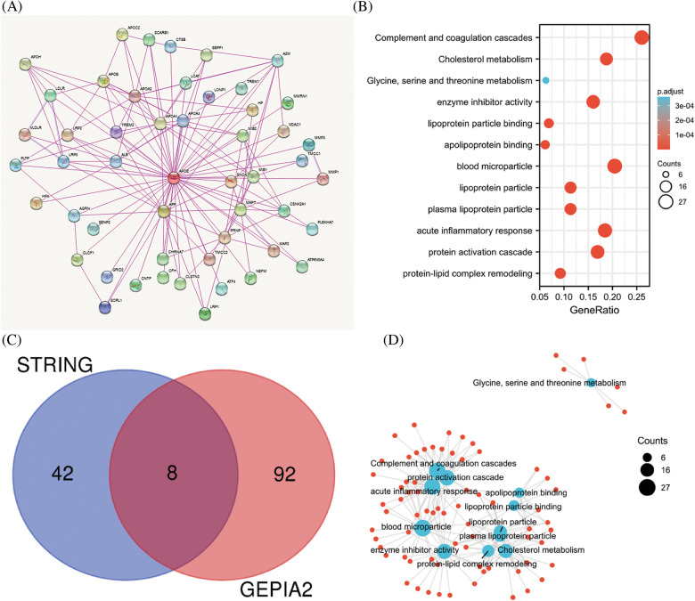 PMC10207989 – fig-5