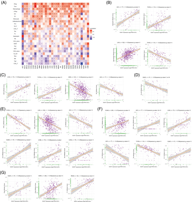 PMC10207962 – fig-3