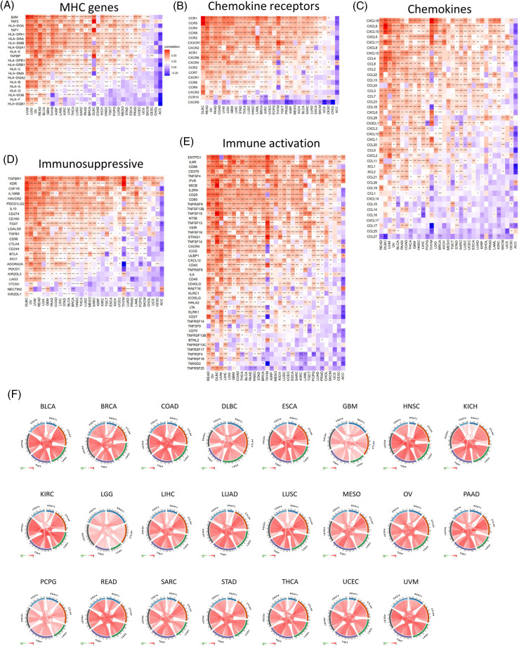 PMC10207962 – fig-4