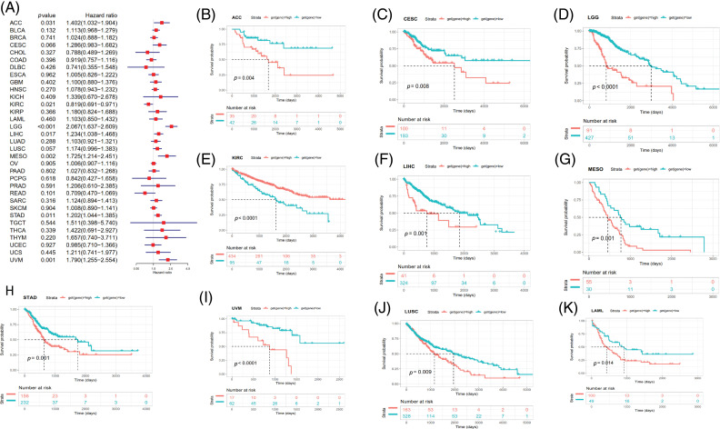 PMC10207962 – fig-6