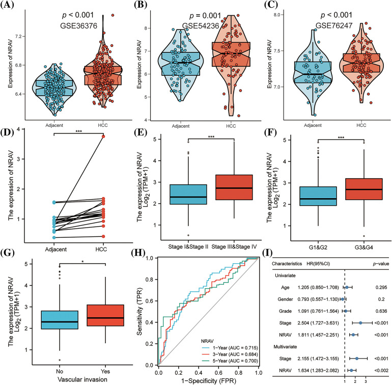 PMC10972727 – fig-3