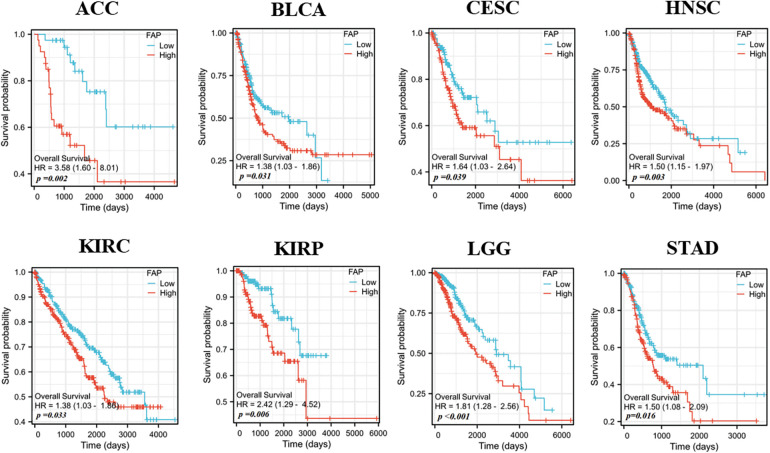 PMC11267059 – fig-2