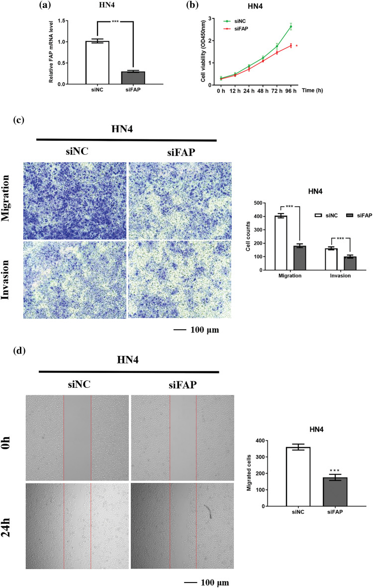 PMC11267059 – fig-7