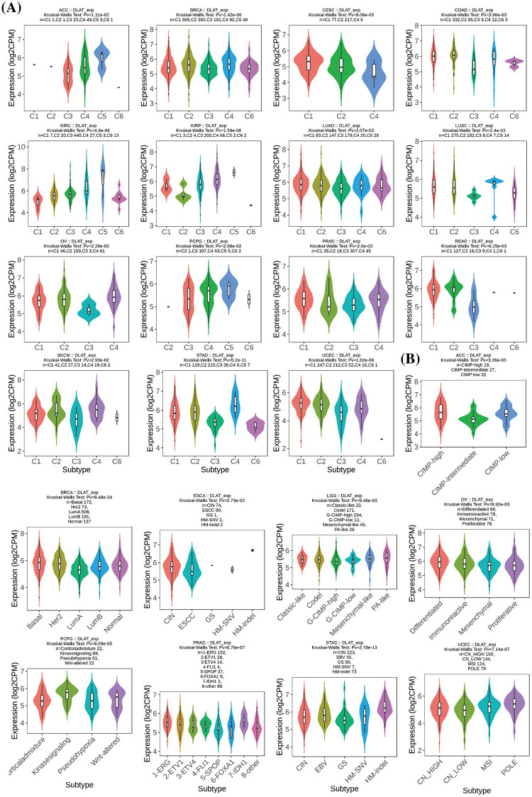 PMC11576973 – fig-5