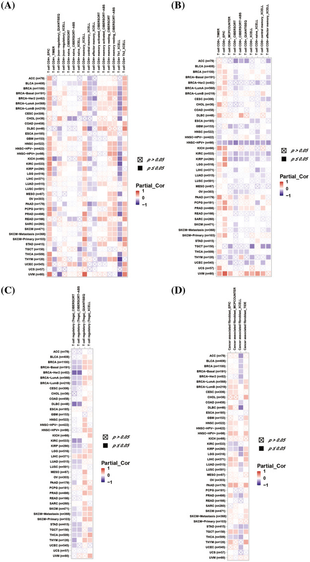 PMC11576973 – fig-7