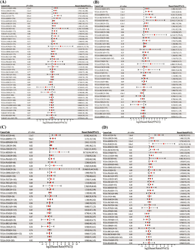 PMC11671622 – fig-2