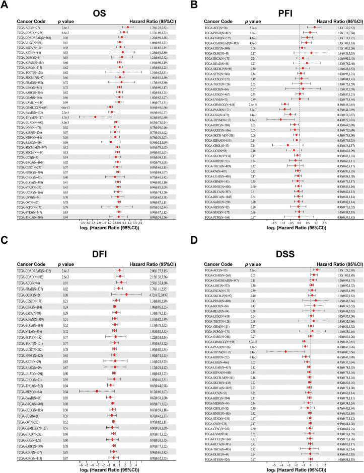 PMC12774545 – fig-2