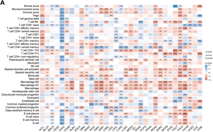 PMC12774545 – fig-4
