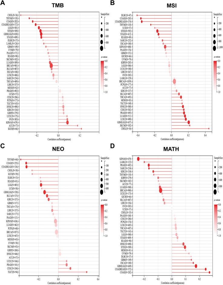 PMC12774545 – fig-5