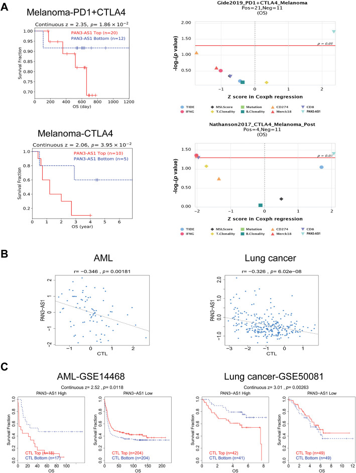 PMC12774545 – fig-6