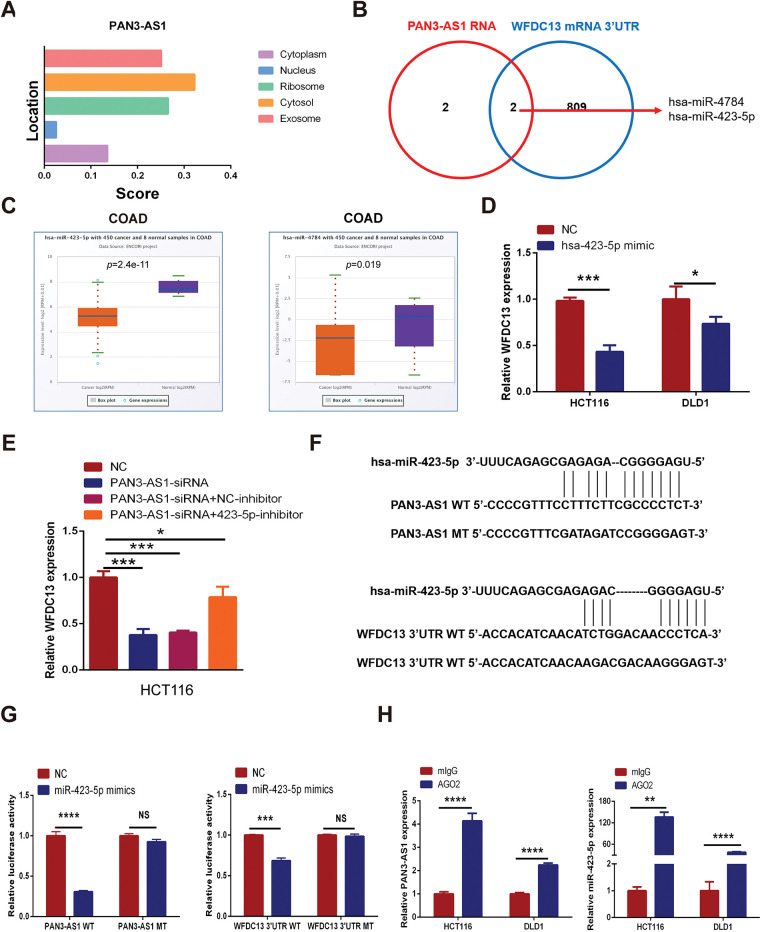PMC12774545 – fig-9